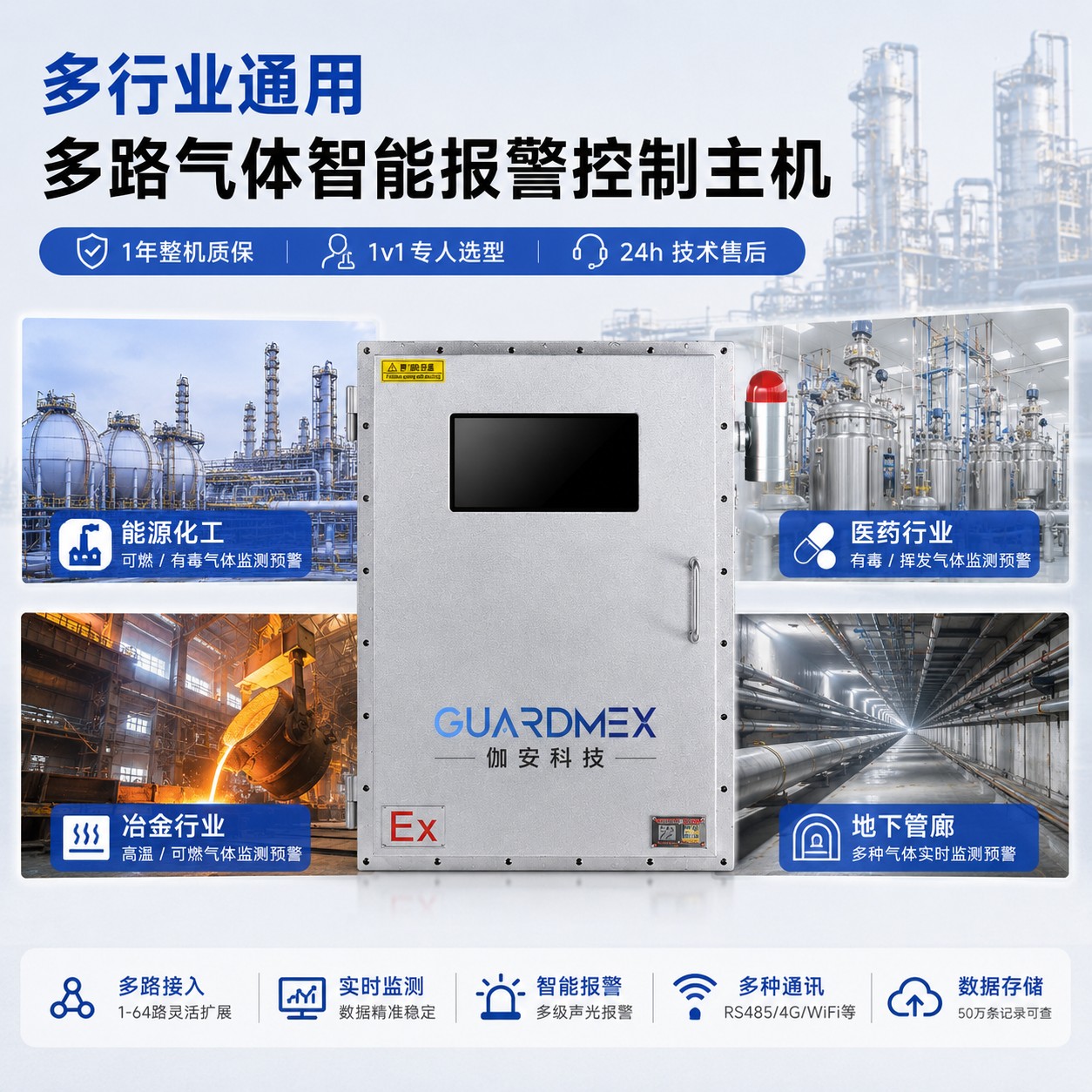 防爆型64路气体智能报警控制主机